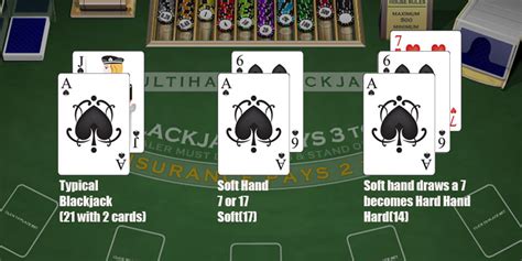 soft 16 blackjack|Blackjack Soft & Hard Hands .